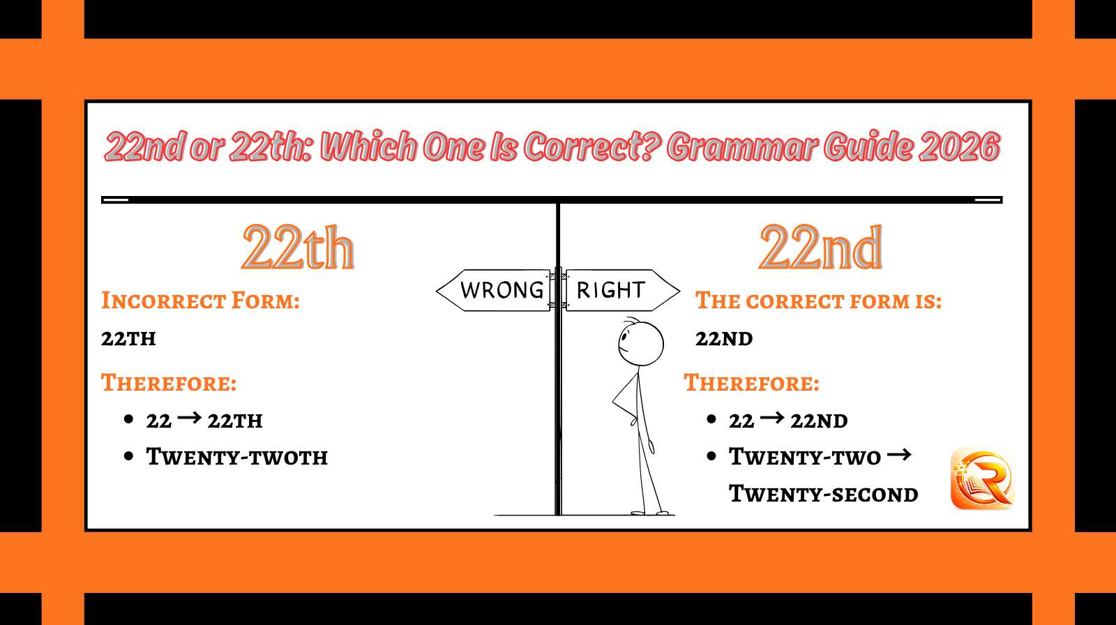 22nd or 22th: Which One Is Correct? Grammar Guide 2026