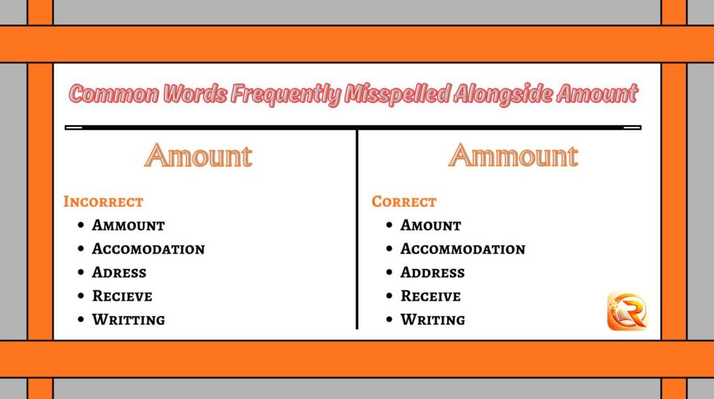 Amount And Ammount