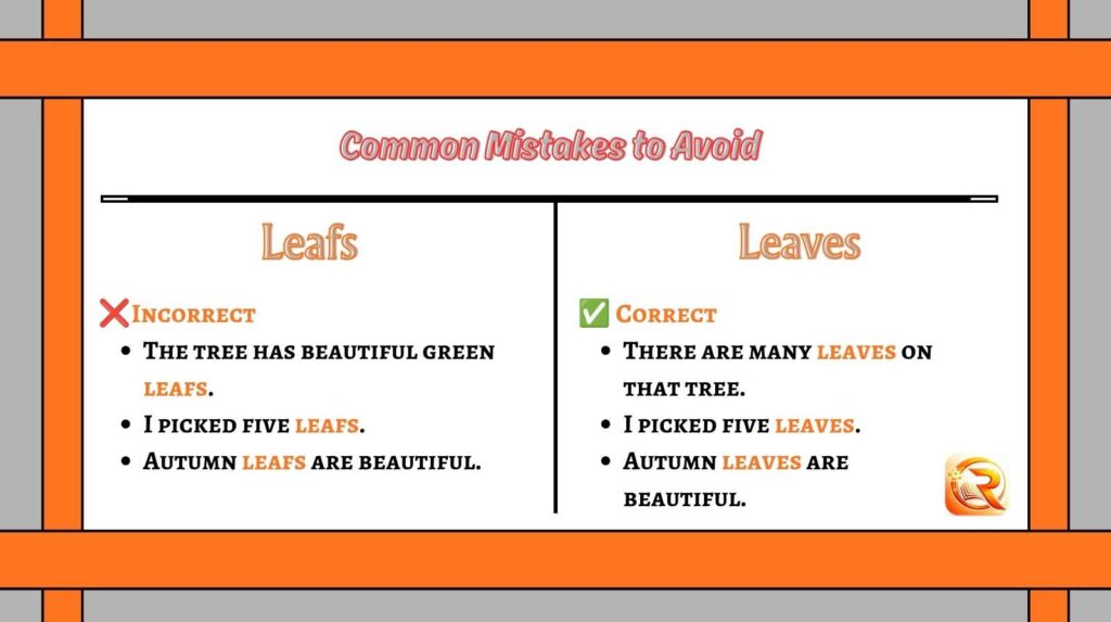 Leafs or Leaves
