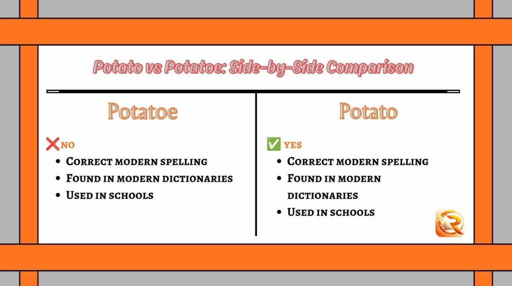 Potato vs Potatoe: Side-by-Side Comparison
