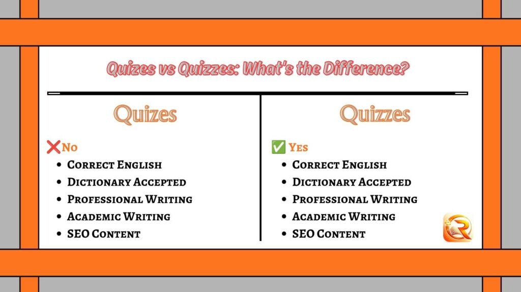 Quizes vs Quizzes