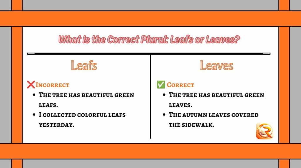 What Is the Correct Plural Leafs or Leaves